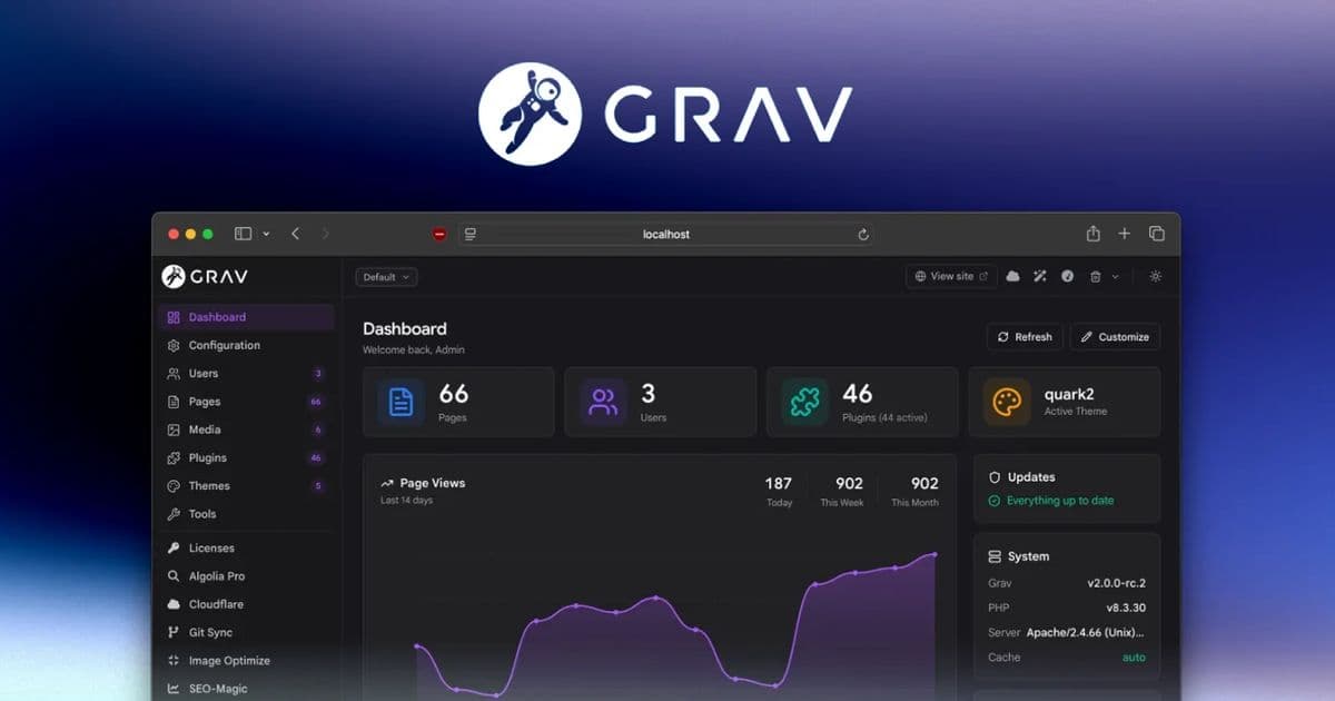 Flat-file CMS Grav 2.0 Launches with REST API, New Admin, and MCP Server for AI Integration